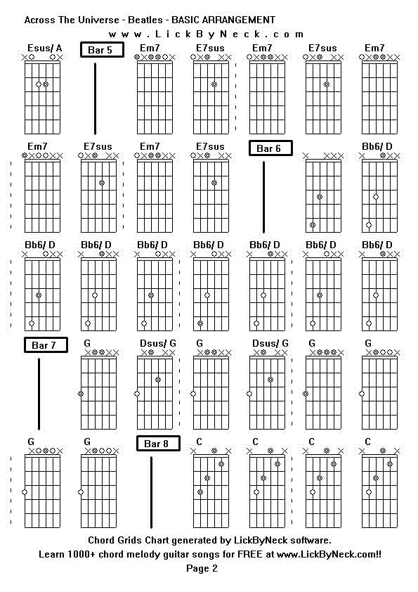 Chord Grids Chart of chord melody fingerstyle guitar song-Across The Universe - Beatles - BASIC ARRANGEMENT,generated by LickByNeck software.